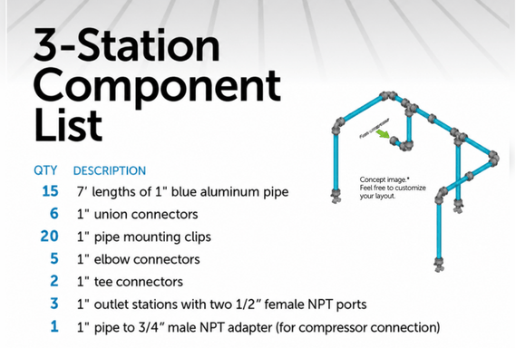 3-station compressed air piping kit component list with blue aluminum pipe, fittings, tee connectors, outlet stations, mounting clips, and compressor adapter