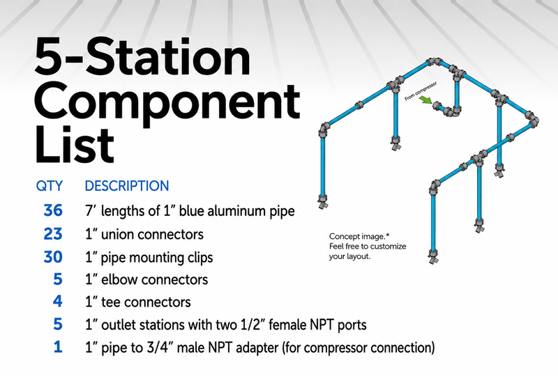 5 station compressed air piping kit