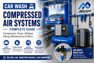 An image of a Compressed Air Systems using AirPipe at a Car Wash with a blue car driving through the washer